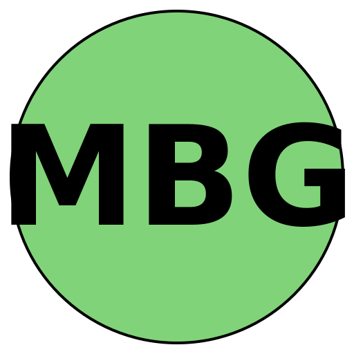 Mastery Beauty Group